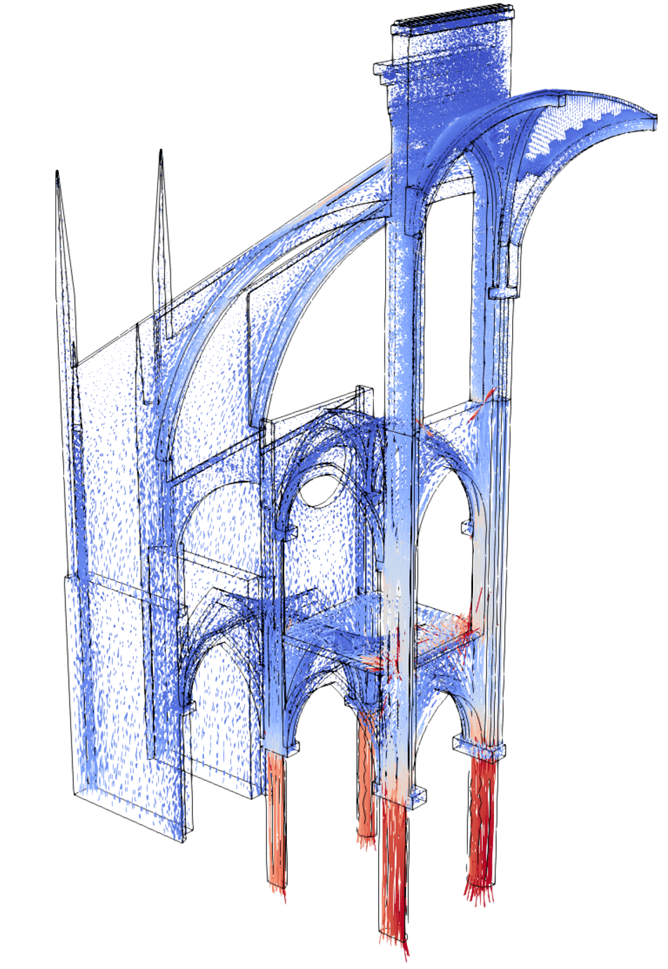 Simulation numérique mécanique de Notre‑Dame